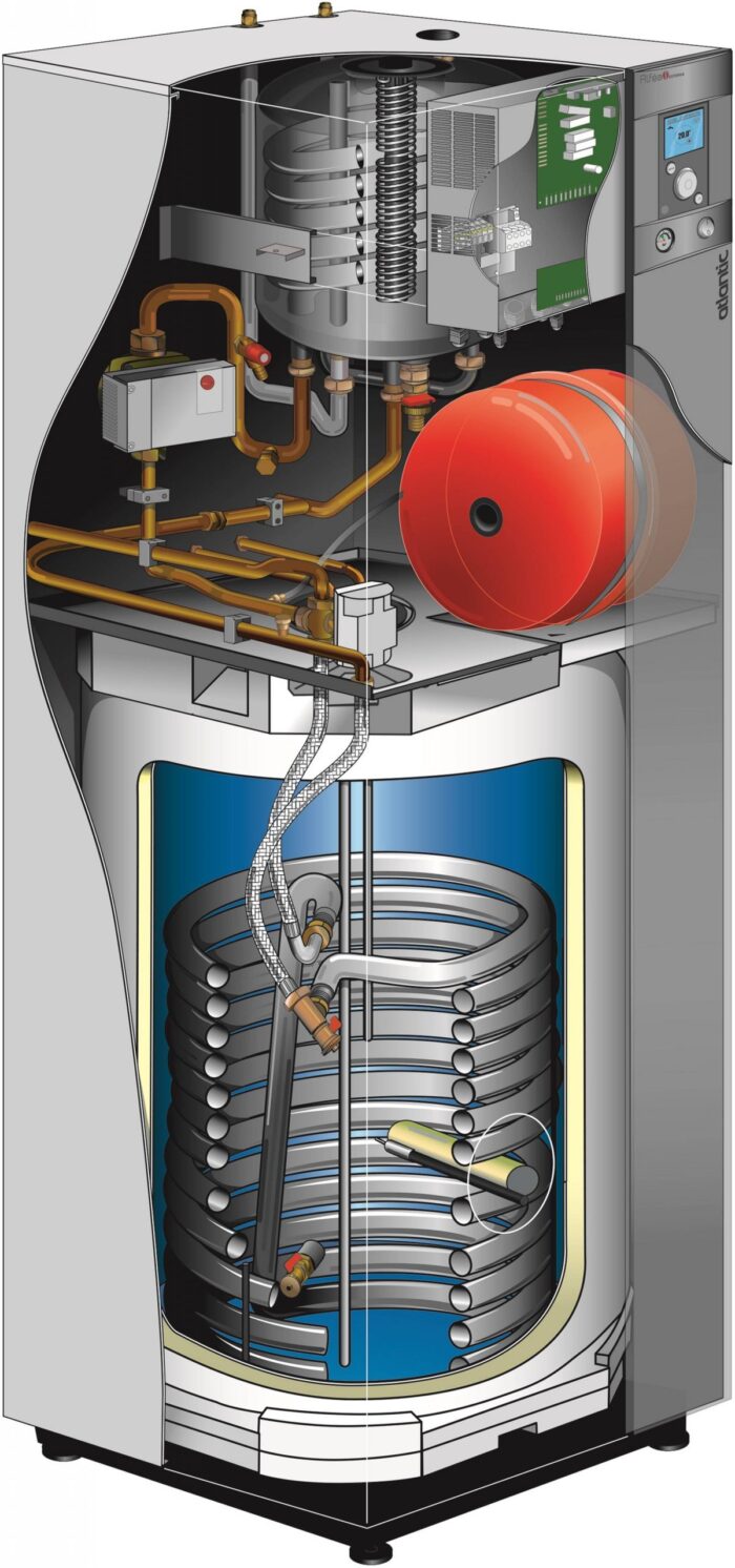 Šilumos siurblys oras/vanduo Atlantic Alfea Excellia Duo A.I. TRI 16 (024117, 700178, 075455) - Image 3