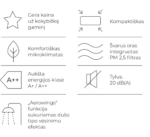 Panasonic „FZ Standard Inverter“ tipo sieninis kondicionierius  CS-FZ35WKE CU-FZ35WKE 3.5Kw. - Image 2